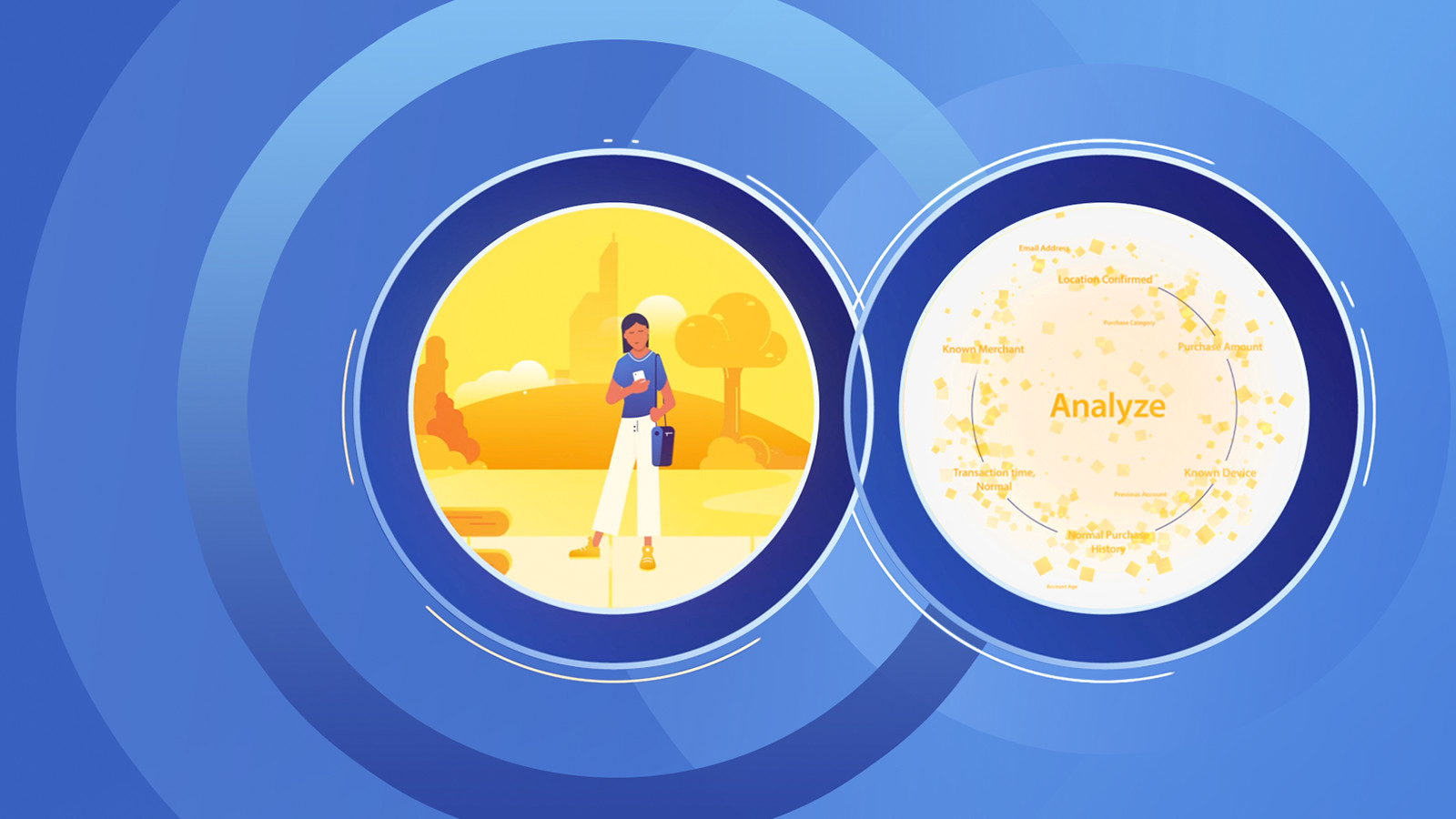 Infografía de 3-D Secure